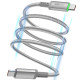Дата кабель WIWU C084 Maglink Type-C to Type-C 100W (1m)