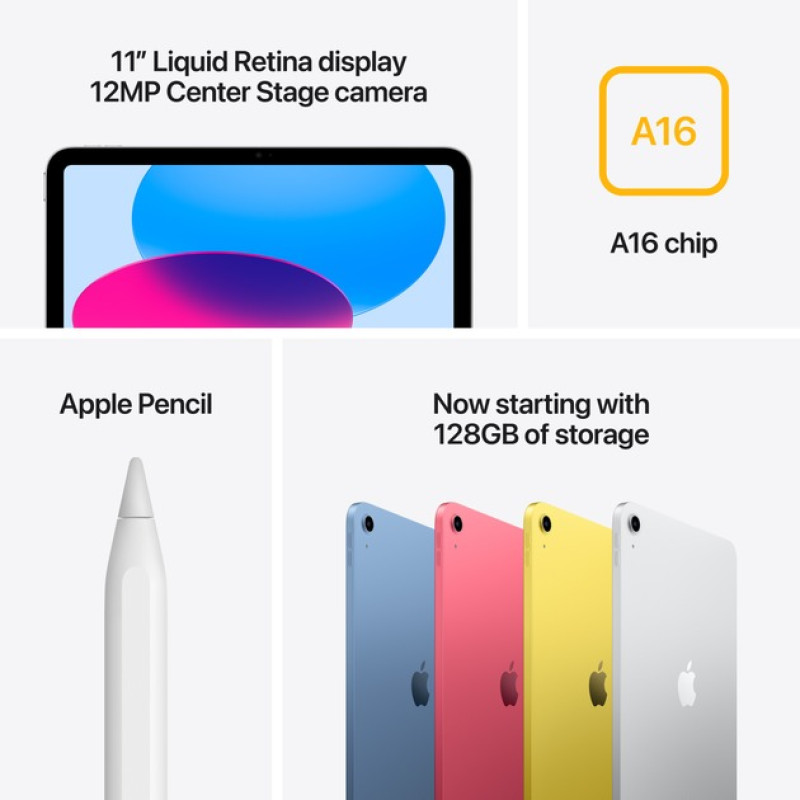 Apple iPad 11 2025 Wi-Fi 128GB Blue (MD4A4) Оригінальний, Новий