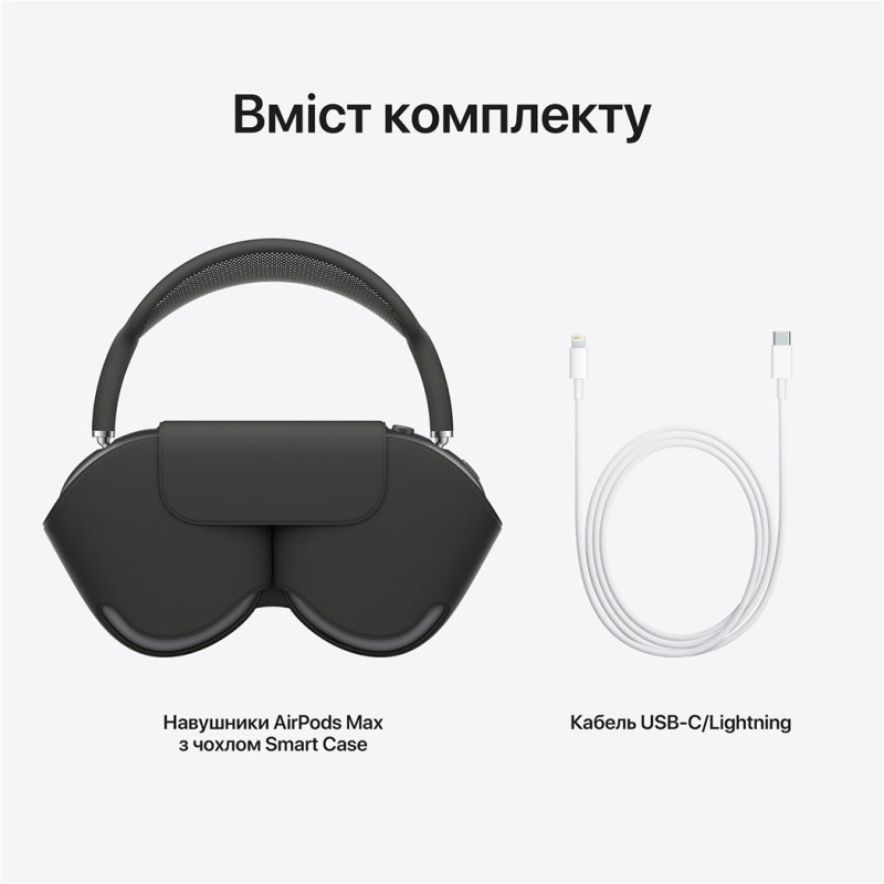Apple AirPods Max Midnight (MWW43) Оригінальний, Новий