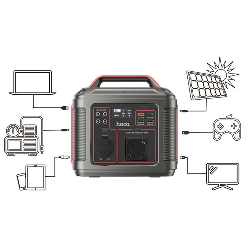 Портативная зарядная станция Hoco DB28 300W 296Wh 80000mAh